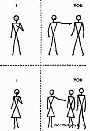 subject pronouns