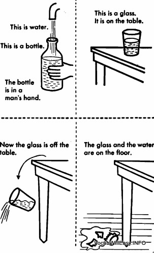 List Of Singular And Plural Nouns For Kids