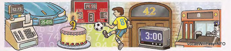 number%20 1 Cardinal Numbers, Ordinal Numbers dictionary children number%20 1 Picture Dictionary