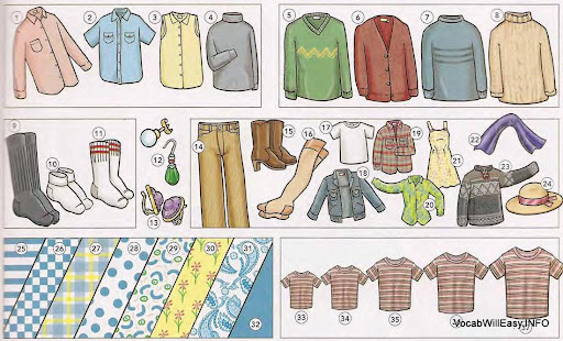 DESCRIBING CLOTHING Pictures For Describing. DESCRIBING CLOTHING