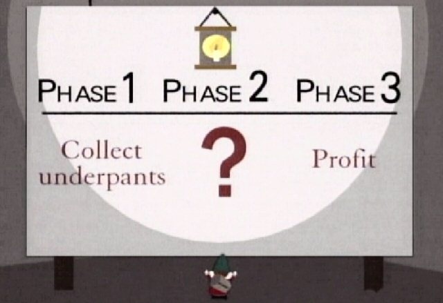 [underpants-gnomes.jpg]