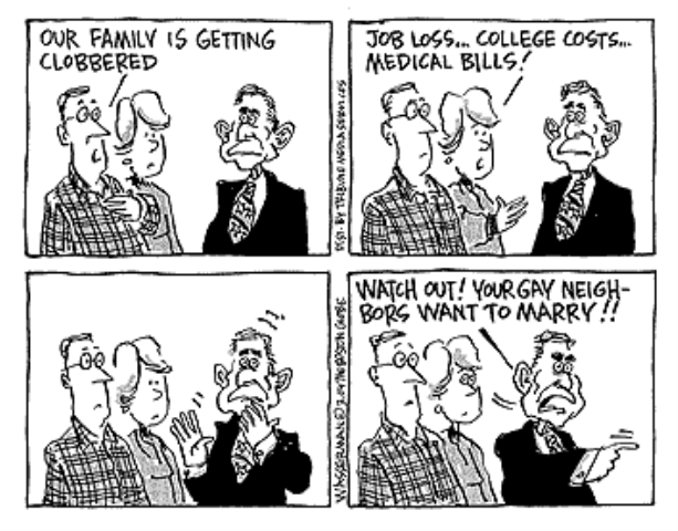 [gay marriage cartoon casamento homossexual[9].gif]
