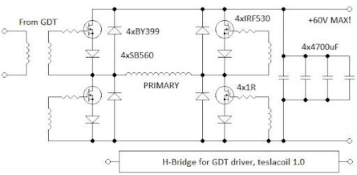 Hbridge