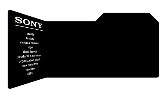 Present Layout