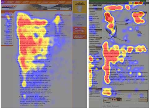 mouse heat map