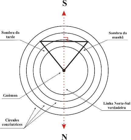 norte_verdadeiro1.GXnF3g9MvLmN.jpg