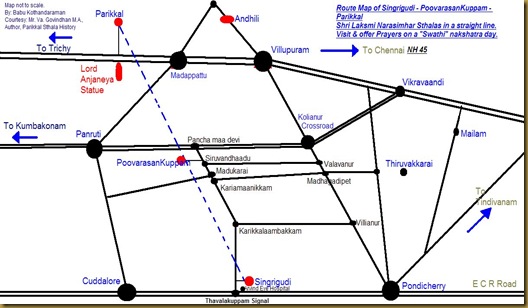 Shri Lakshmi Narasimhar Singrigudi PoovarasanKuppam Parikkal Route Map