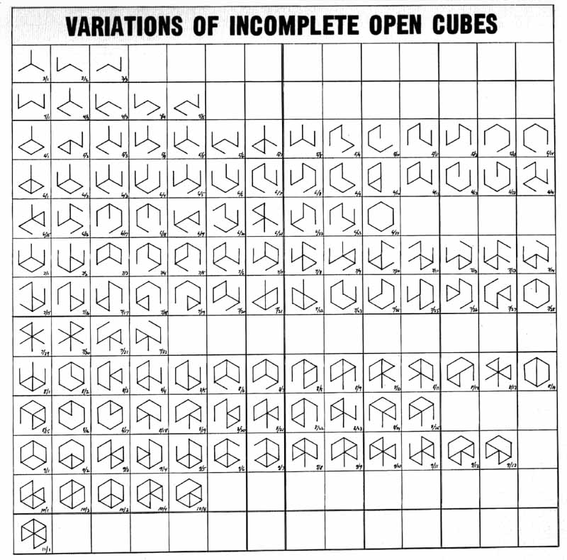 Variations of Incomplete Open Cubes by Sol LeWitt