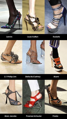 [SpringSummerFootwear2.png]