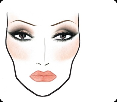 MAC IN THE GROOVE LOVE TO LOVE FACE CHART