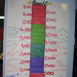 2010  District Bowling 045.jpg