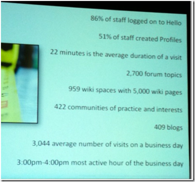Booz Allen Metrics