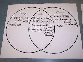 KGroupVenn.jpg KGroupVenn.jpg