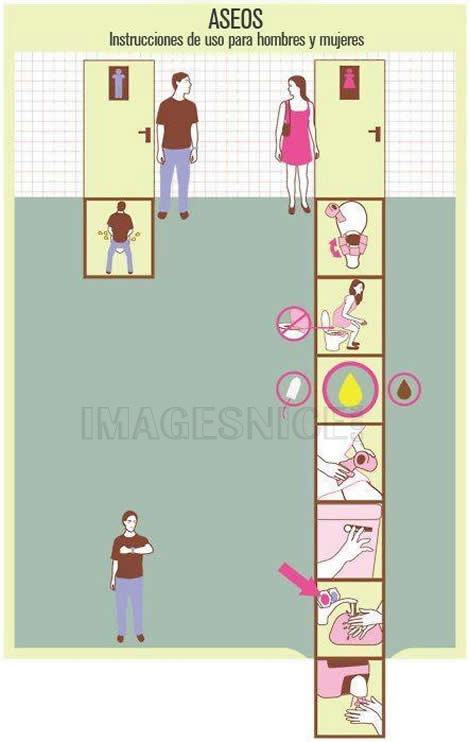 instrucciones-aseos