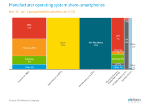manufacture-os-share.png