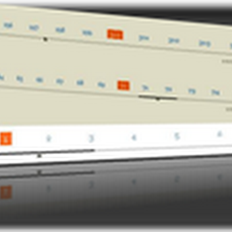 Đánh số trang kiểu cuộn - Scroll Page Navigation cho blogger