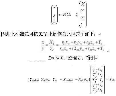 摄象机标定 from Tsai www.zwqxin.com