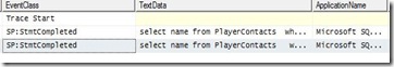 SPStmtCompletedOutput