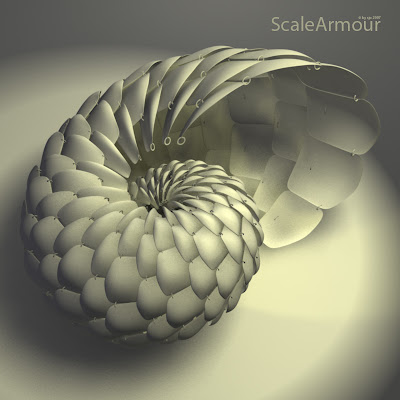 ScaleArmour - Generative Modeling with SmartDuplicate (ticket01.com)