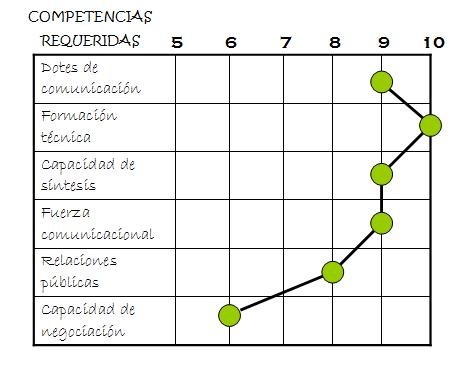 [competencias 1.jpg]