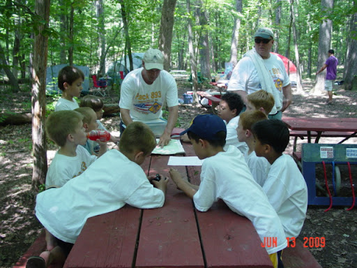 Map Reading Instruction 1. pack893