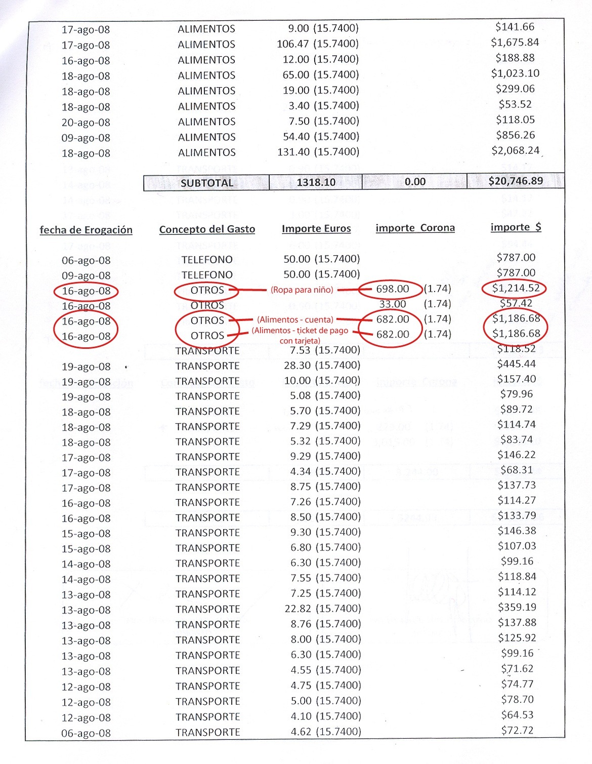 [Conagua-Reporte-gastos-2[8][6].jpg]