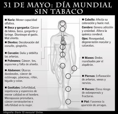 [ANTI TABACO COSASDIVERTIDAS (3)[2].jpg]