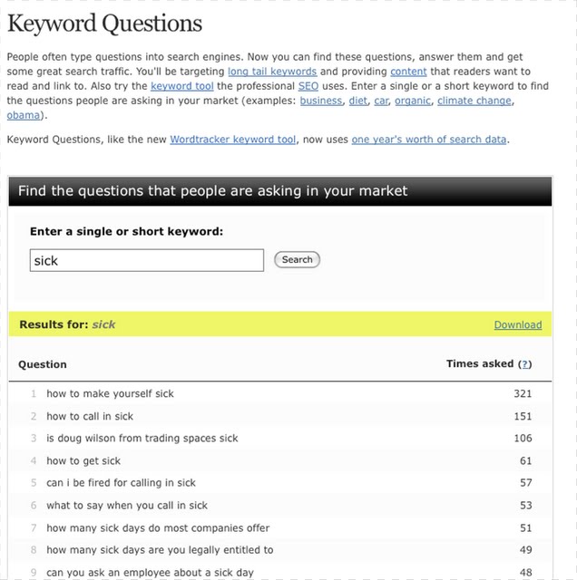 Wordtracker Keyword Questions tool sick