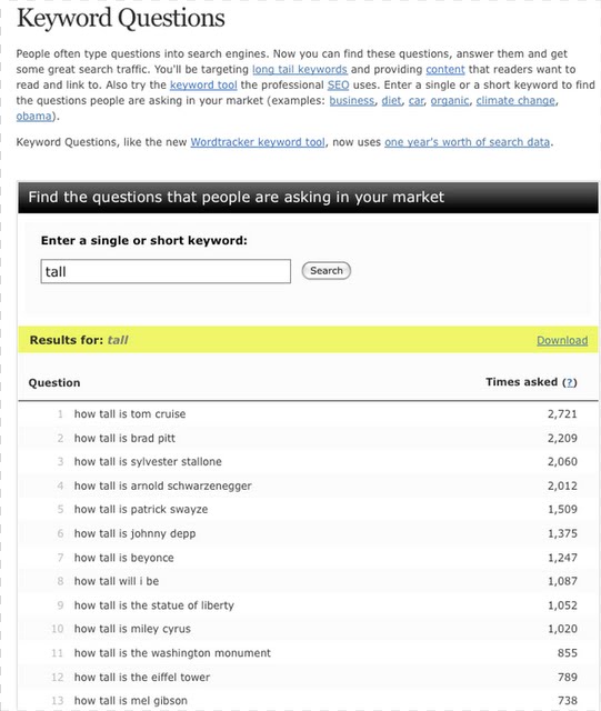 Keyword Questions tool tall