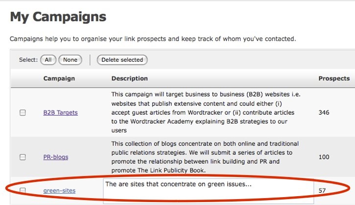 Enter description on green-sites
