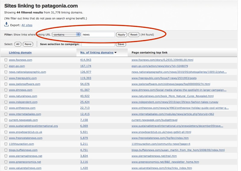 Urls containing word news