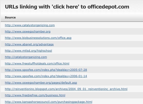 Linking text click here links