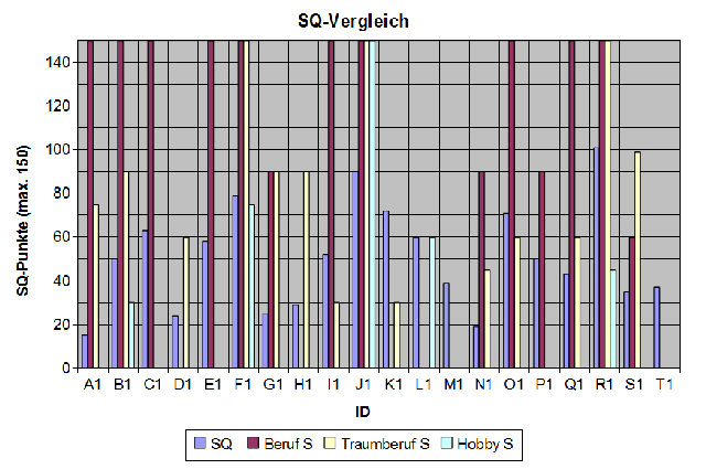 [SQVergleich[2].gif]