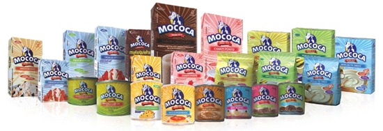 Todos os produtos atual Todos os produtos atual