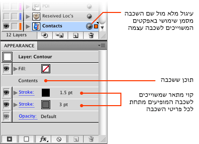 Scale-Strokes-and-Effects-1.png