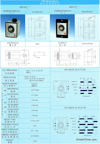 AcimTimerA16_ATF-Nx_ATF-Yx.jpg