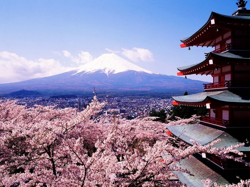 ท่องเที่ยว ทั่วโลกกับวิวธรรมชาติ สวยๆงามๆ