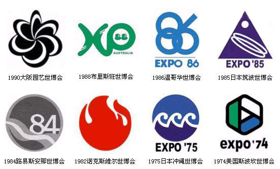 历届世博会.jpg