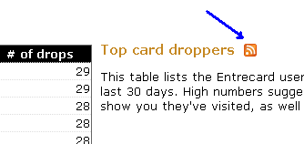 top-entrecard-droppers-link.png