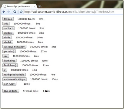 chromejavascripttest