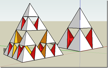 level 2