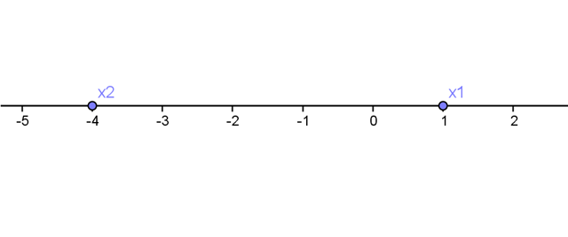 [grafico[3].png]