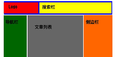 inove三栏方案2.gif.jpg