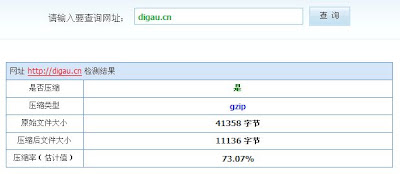 wordpress-gzip压缩效果.gif.jpg