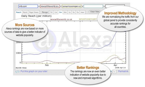 [alexa ranking[6].jpg]