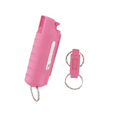Pepper spray — rather useful charm