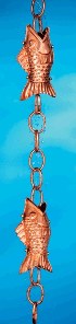Rain chain Chains rain