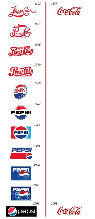 [coke vs pepsi[9].jpg]