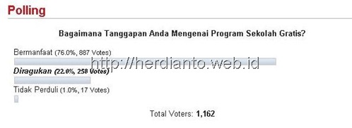sekolahgratis