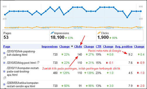 Search Queries 3 Search Queries 3